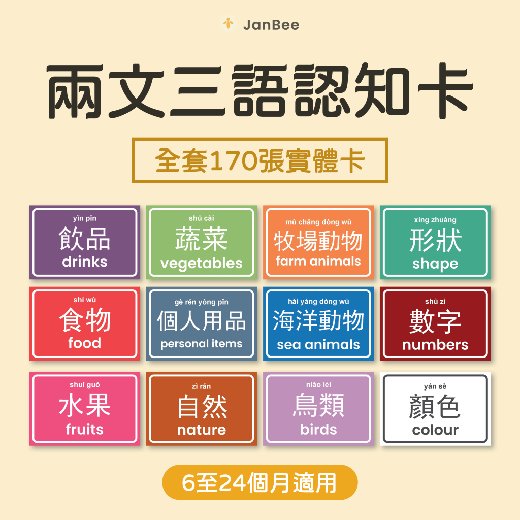全套兩文三語認知卡（實體）